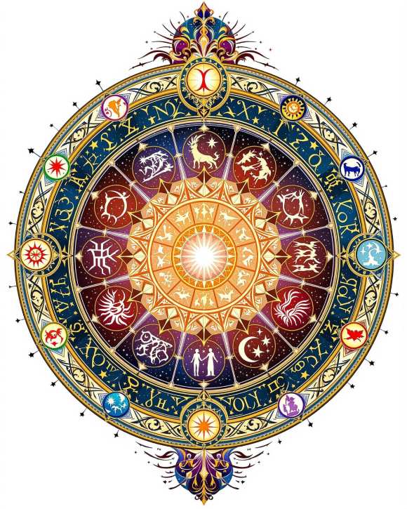 Illustration du zodiaque avec des couples correspondant aux signes astrologiques, représentation artistique des compatibilités amoureuses entre les 12 signes.