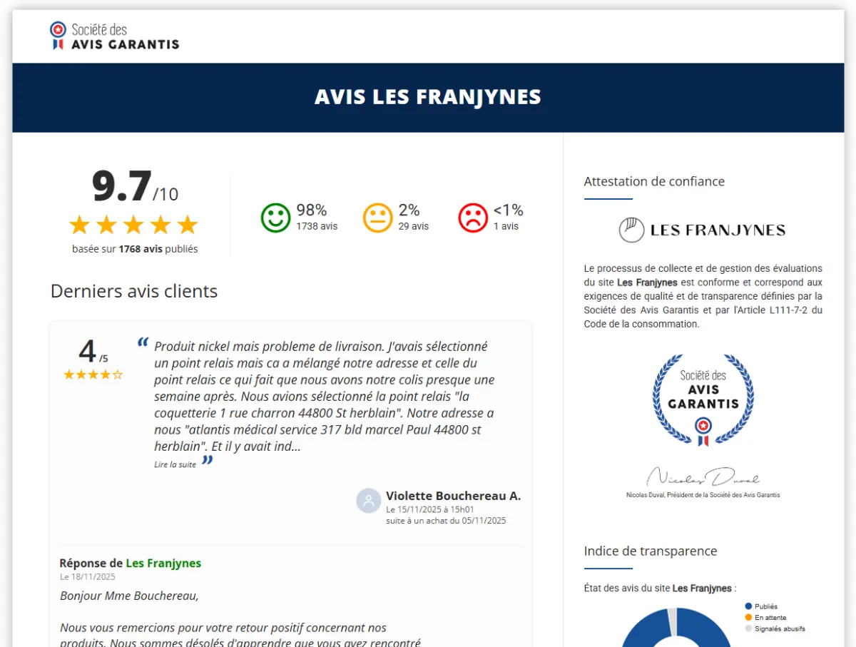 Capture d’écran des avis clients sur Les Franjynes affichant une note de satisfaction élevée pour les turbans chimio, avec exemples de retours positifs et témoignages détaillés